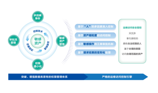 w66.利来(中国区)_来利国际旗舰厅