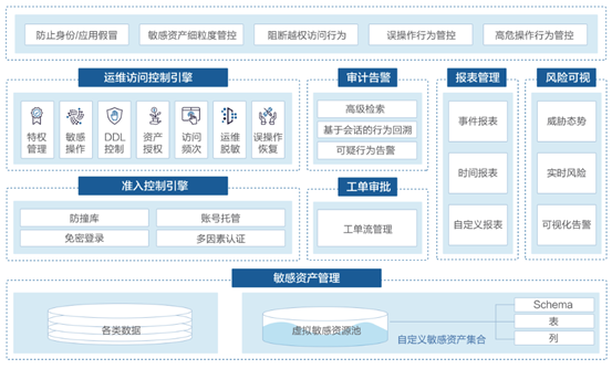w66.利来(中国区)_来利国际旗舰厅