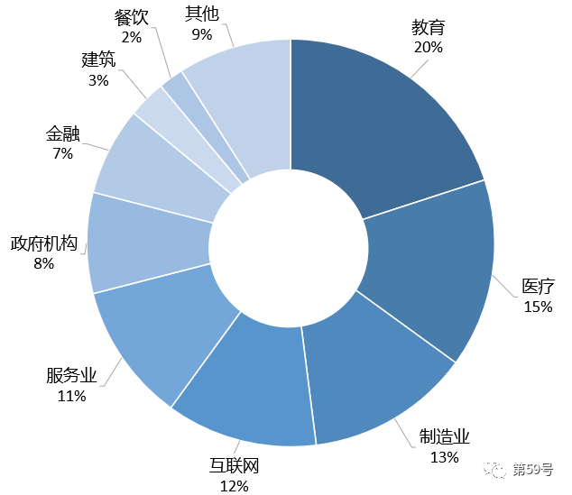 w66.利来(中国区)_来利国际旗舰厅