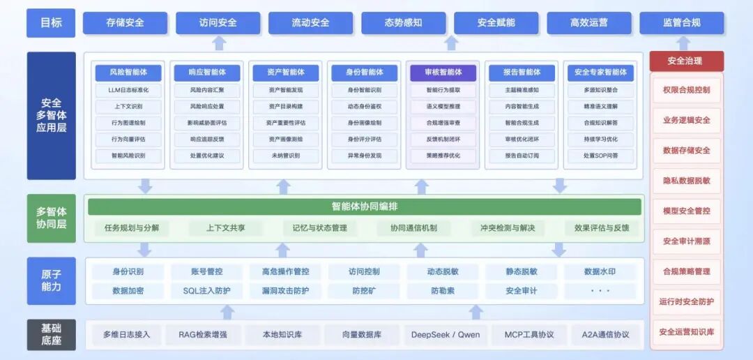 w66.利来(中国区)_来利国际旗舰厅