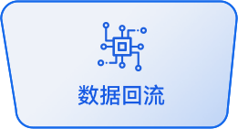 w66.利来(中国区)_来利国际旗舰厅